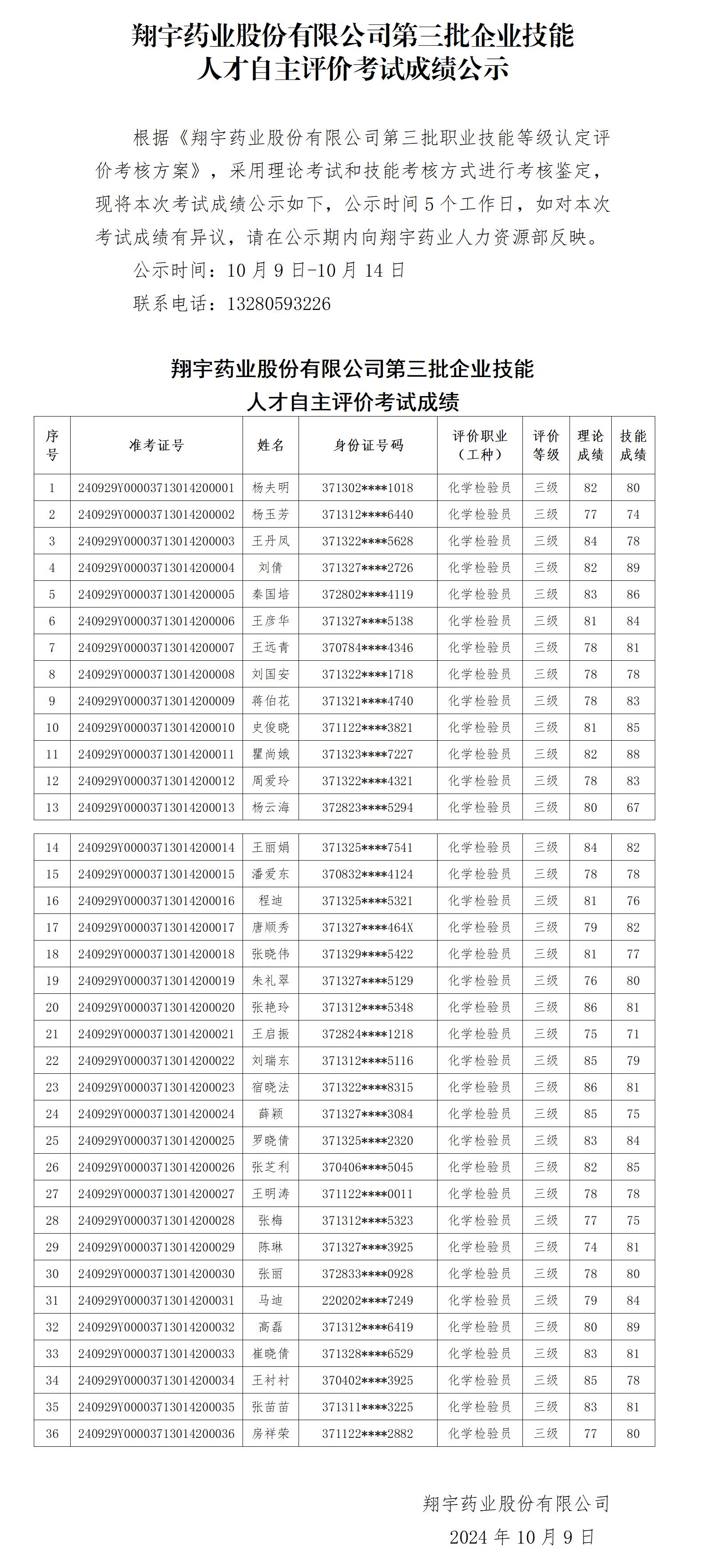 成绩公示_01(1).jpg